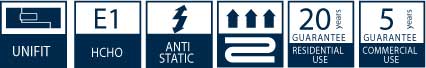 Datasheet Essentials-832 INT